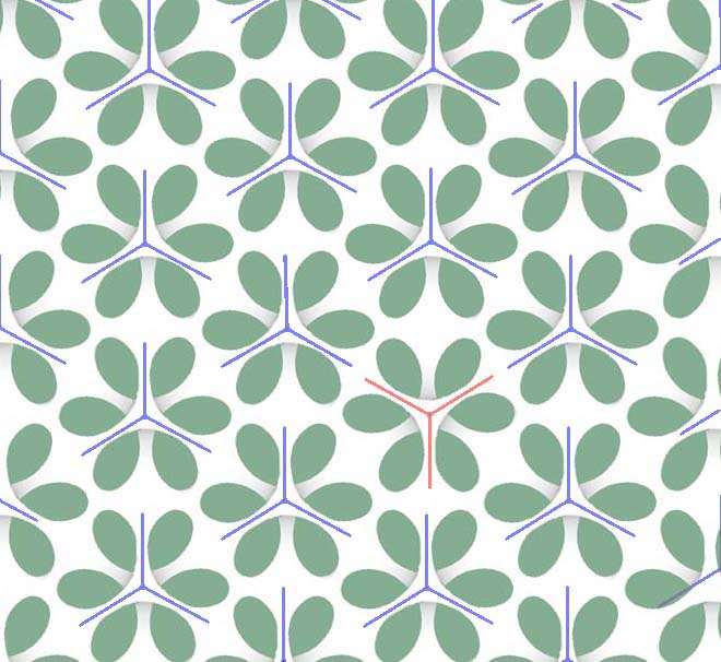 loop pattern